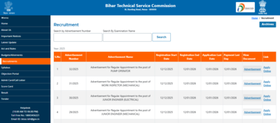 Btsc je recruitment 2025 registration begins for 2809 vacancies at btscbihargovin direct link to app.png