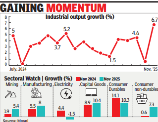 Gaining momentum.jpg