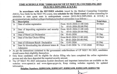 Up neet pg counselling 2025 round 3 schedule released registration begins on this date check details.png