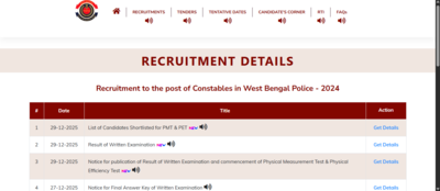 Wbp constable result 2025 declared at prbwbgovin 60170 candidates shortlisted for pet pmt direct lin.png