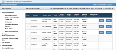 Ahmedabad municipal corporation recruitment 2026.jpg