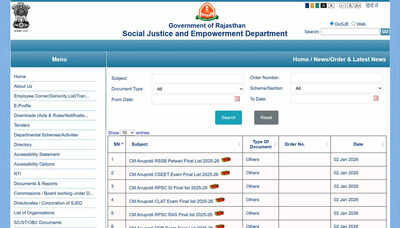 Cm anuprati yojana 2025 26 final merit list out.jpg