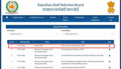 Rajasthan vehicle driver result 2025 26 announced.jpg