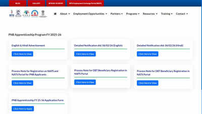 1770586911 pnb apprentice recruitment 2026.jpg