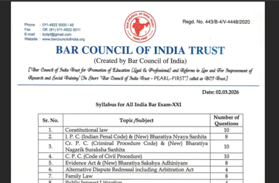 Aibe 21 syllabus 2026.jpg