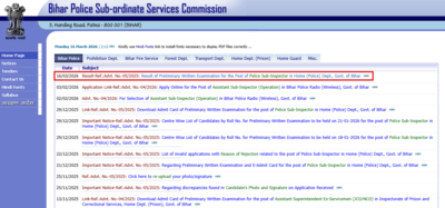 Bpssc bihar police si result 2026.jpg