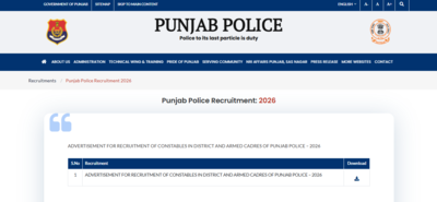 Punjab police constable recruitment 2026 announced for 3297 posts.jpg