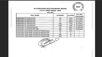 Mp police cut off 2026.jpg