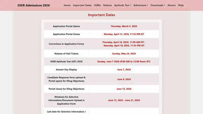 Iiser admit card 2026.jpg