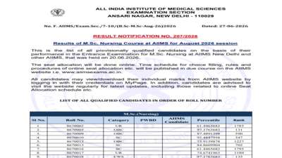 Aiims msc nursing result 2026.jpg