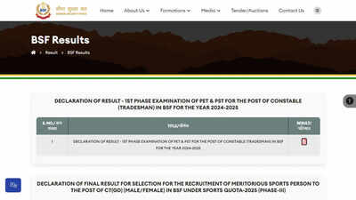 Bsf constable tradesman result 2025 released pet pst qualifiers move to recruitment written exam.jpg
