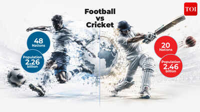 Lead football vs cric 01.jpg