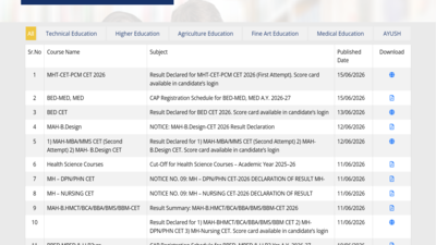 Mht cet pcm result 2026 declared.jpg