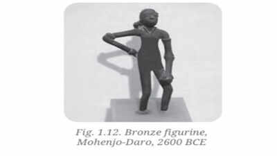 Ncert shades image of indus valley 39dancing girl39 in new class 9 art textbook.jpg