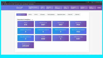 Ntas re examination portal faces fresh security questions.jpg