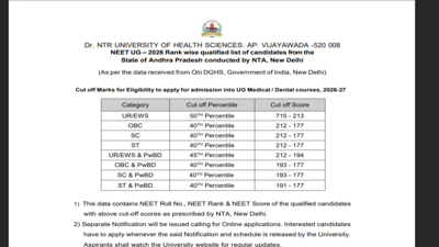 Andhra pradesh neet ug rank list.jpg