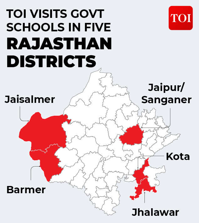 Rajasthan district map gfx.jpg