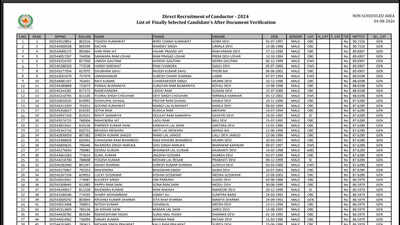 Rajasthan iti 1st merit list 2026.jpg