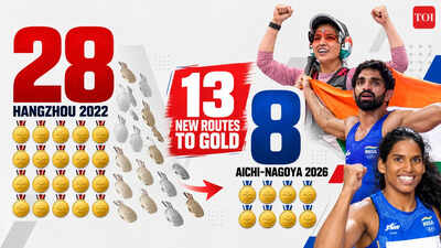 Indias medal route to gold.jpg